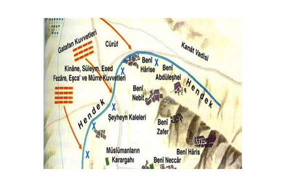 Peygamber Efen­dimiz, ellerini Allah’a açarak şöyle dua etti.