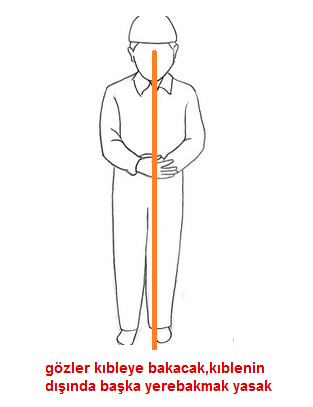 Namazı kılarken Namazı tehlikeye sokan durumlar