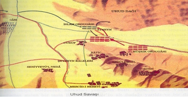 Müşriklerin Uhud Savaşına Hazırlanması