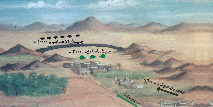 Peygamberimizin Hendek kazı işinin tamamlanması