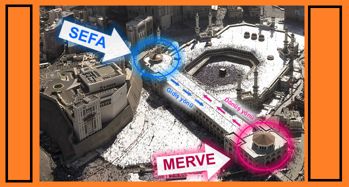 Hz.Muhammed (s.a.v)’ın İslam dinine Safa tepesinden çagrıda bulundu