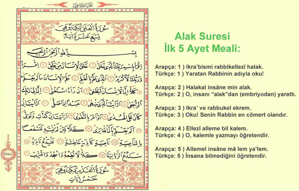 Hz. Muhammed (s.a.v) İlk Vahy’in Gelişi