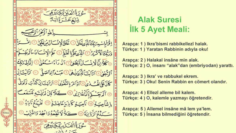 Hz. Muhammed (s.a.v) İlk Vahy’in Gelişi