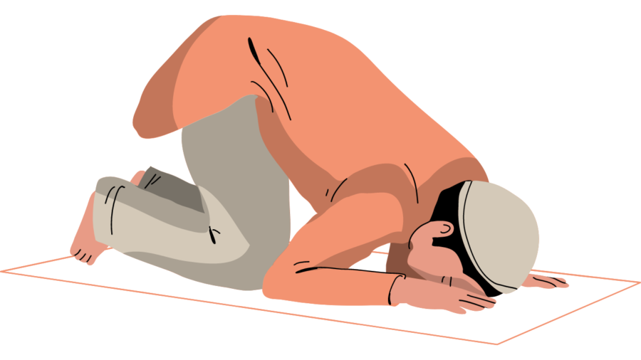 Müezzinlik ve Namaz Sonrası Tesbihat Nasıl Yapılır?