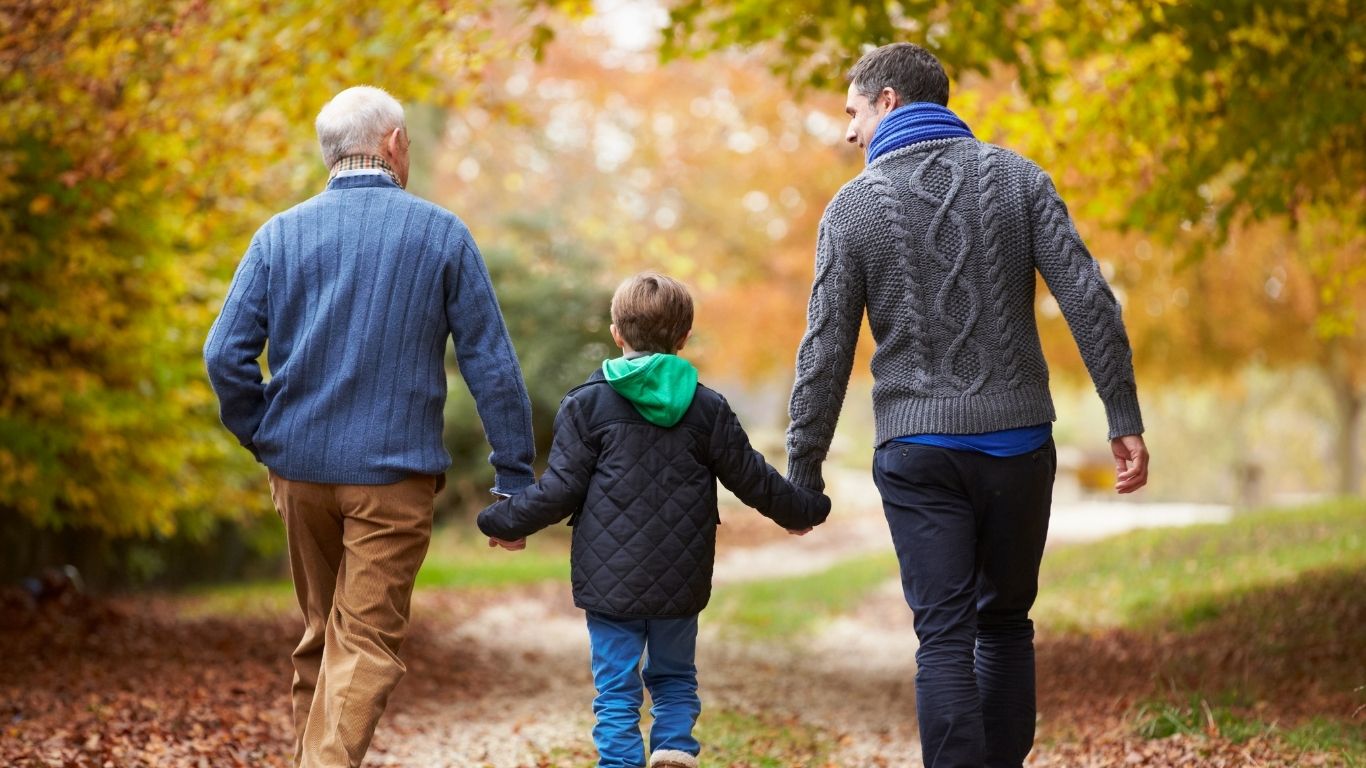 Neslin Korunması İle İlgili İslamiyetin Öngördüğü Tedbirler