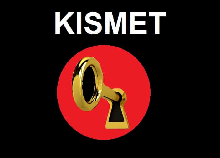 Kısmeti Açmak için Okunması Gereken Dualar