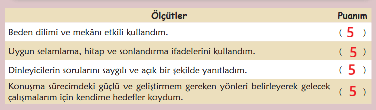 6. Sınıf Türkçe Ders Kitabı Sayfa 110 Cevapları MEB Yayınları
