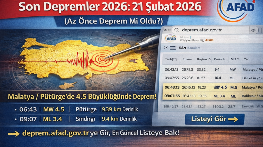 Son Depremler 2026: 21 Şubat 2026 AFAD Listesi (Az Önce Deprem Mi Oldu?)